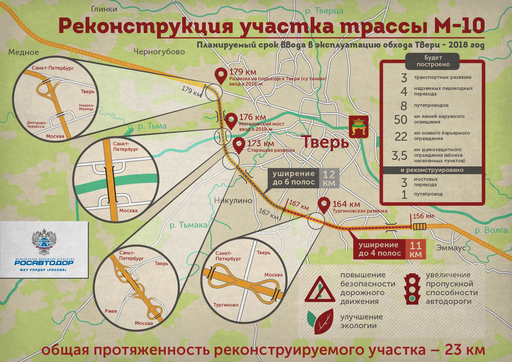 Схема северного обхода твери м11 на карте